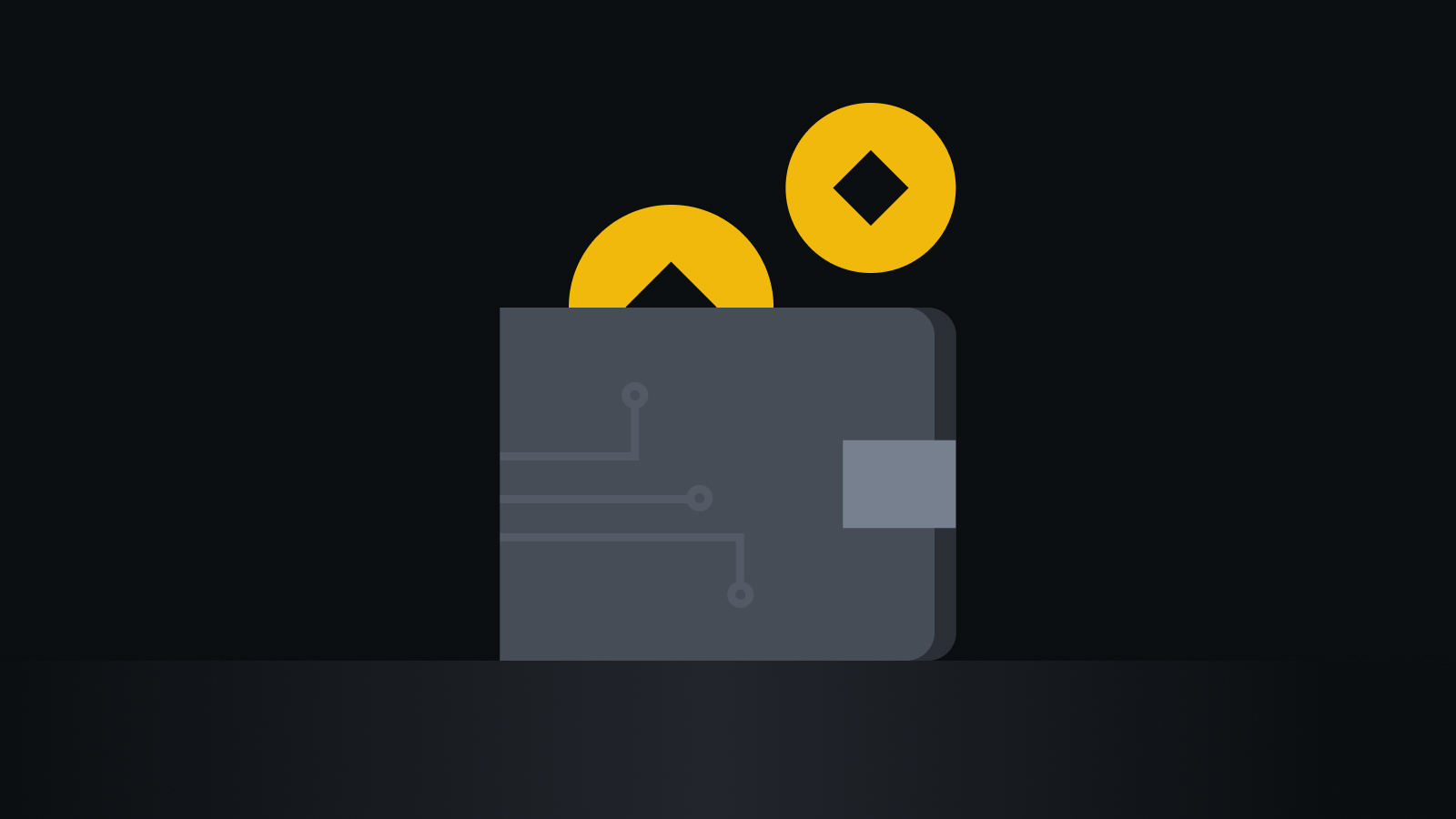 金融级合规风控